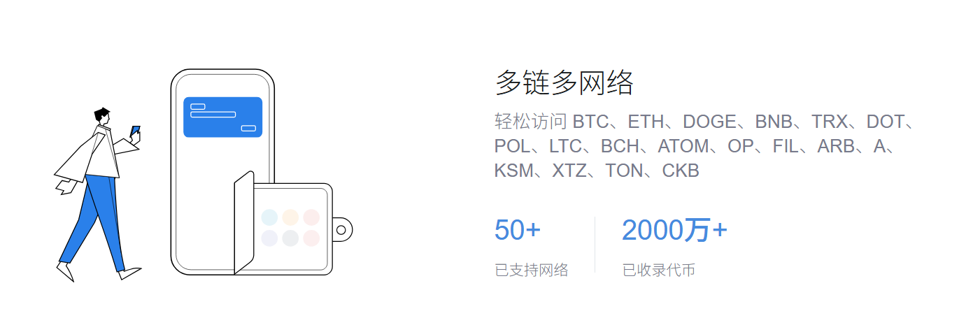 详细
